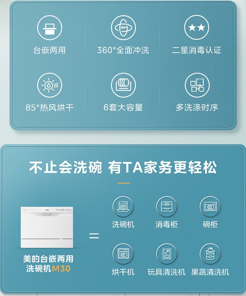 产品详情介绍