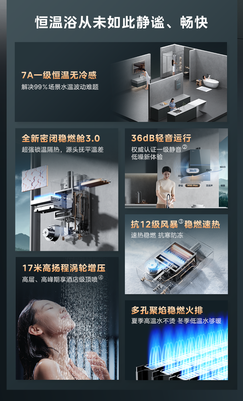 产品详情介绍