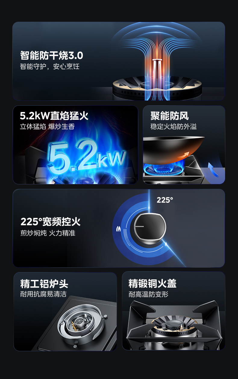 产品详情介绍