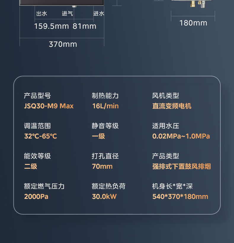 商品详情