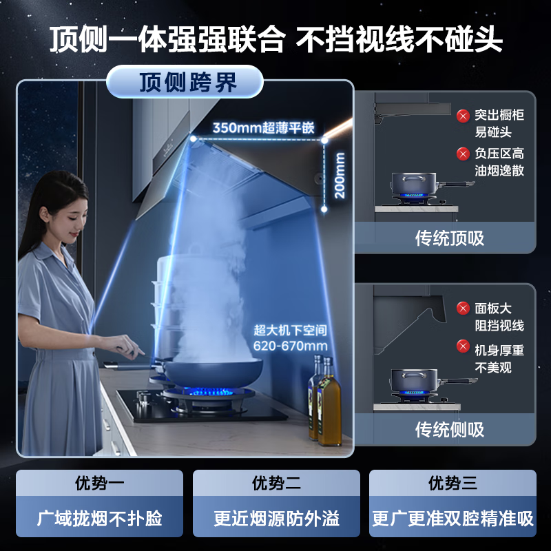 美的 抽油烟机 顶侧双吸 23风量  高温蒸汽洗 变频 CXW-140-AK5 PRO