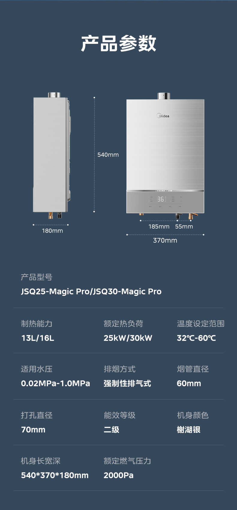 商品详情