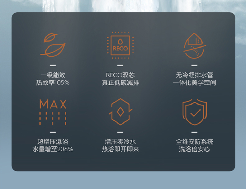 产品详情介绍