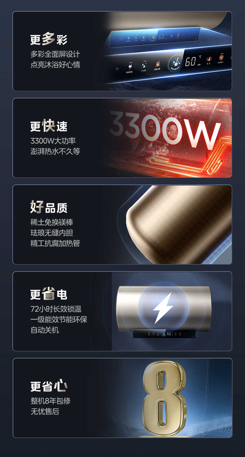 商品详情