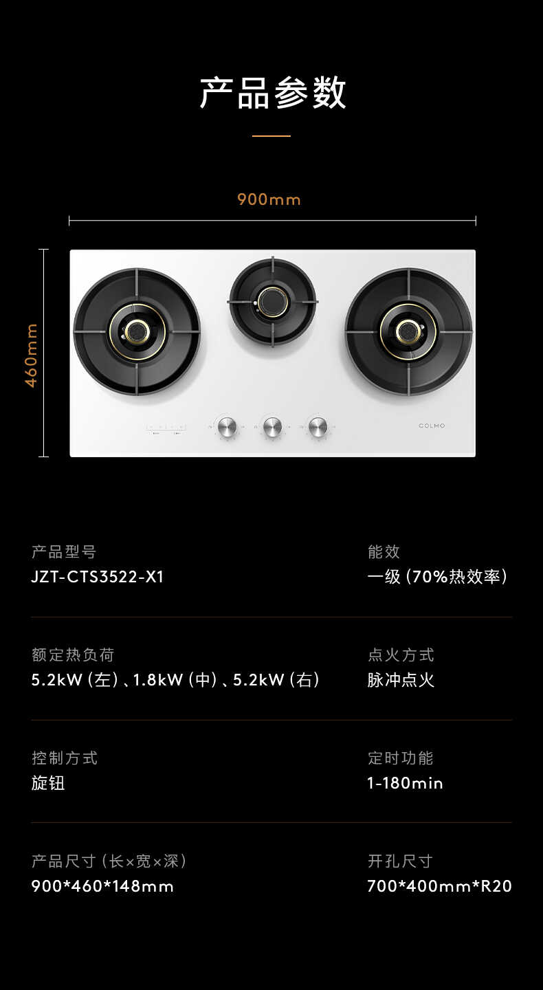 商品详情