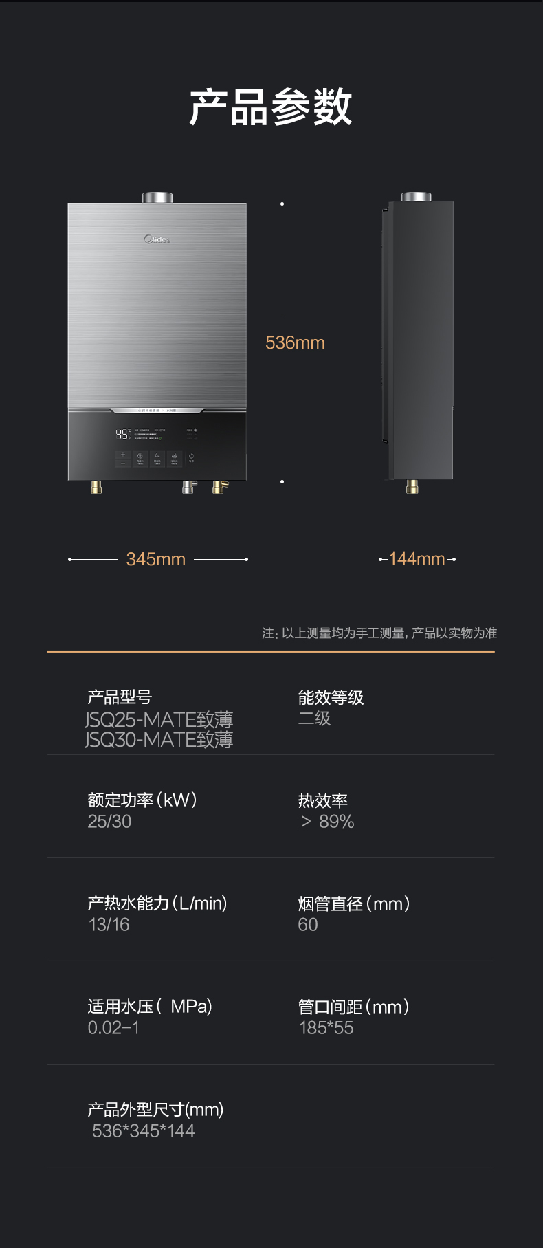 商品详情