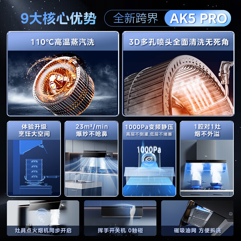 美的 抽油烟机 顶侧双吸 23风量  高温蒸汽洗 变频 CXW-140-AK5 PRO