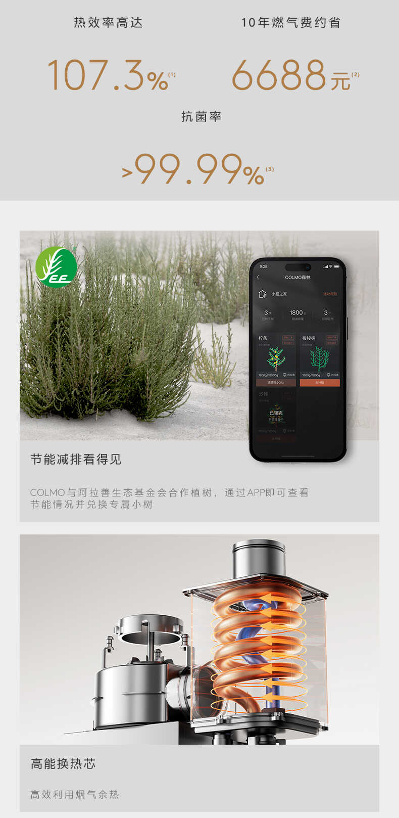 商品详情