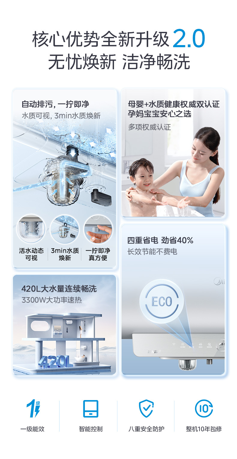 产品详情介绍
