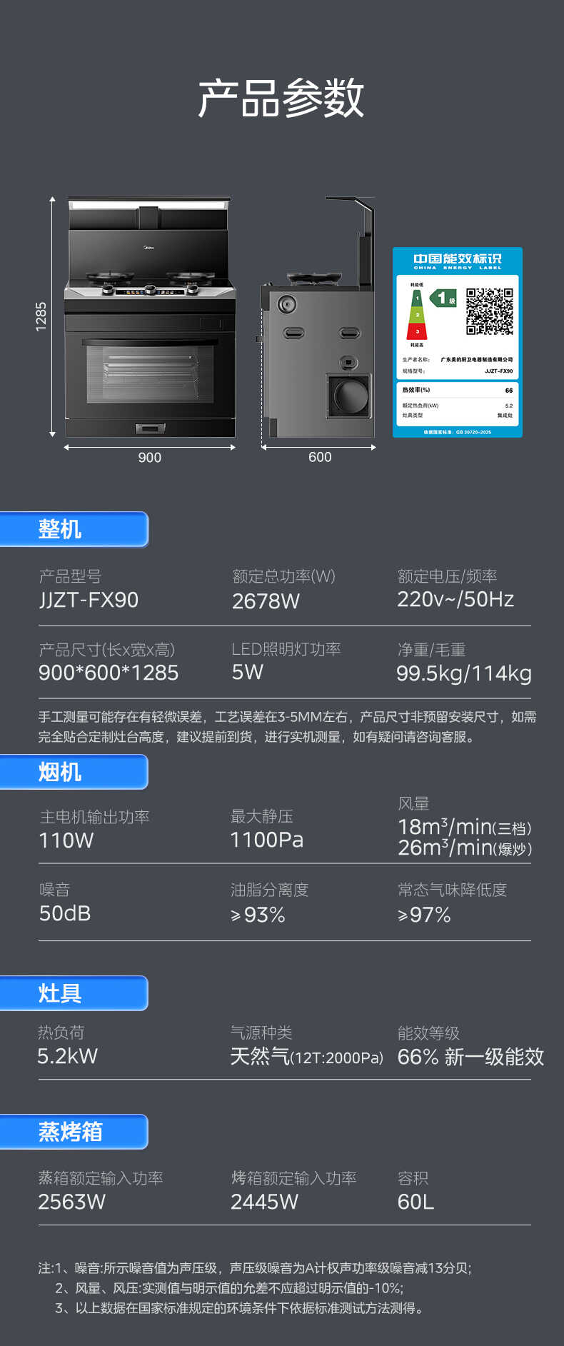 商品详情