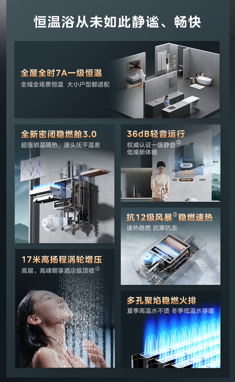 产品详情介绍