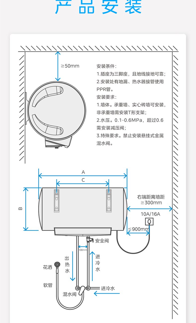 商品详情