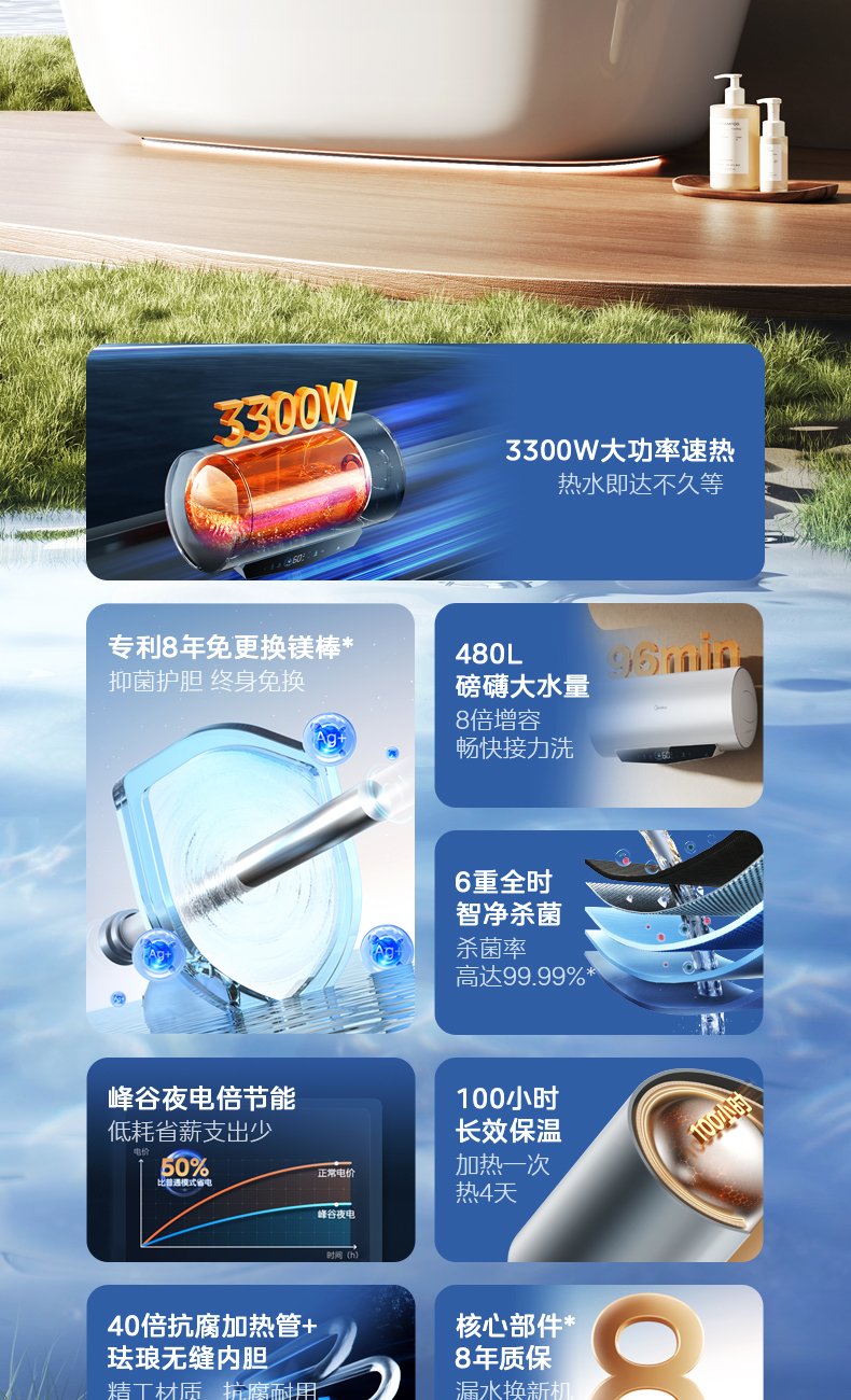 产品详情介绍