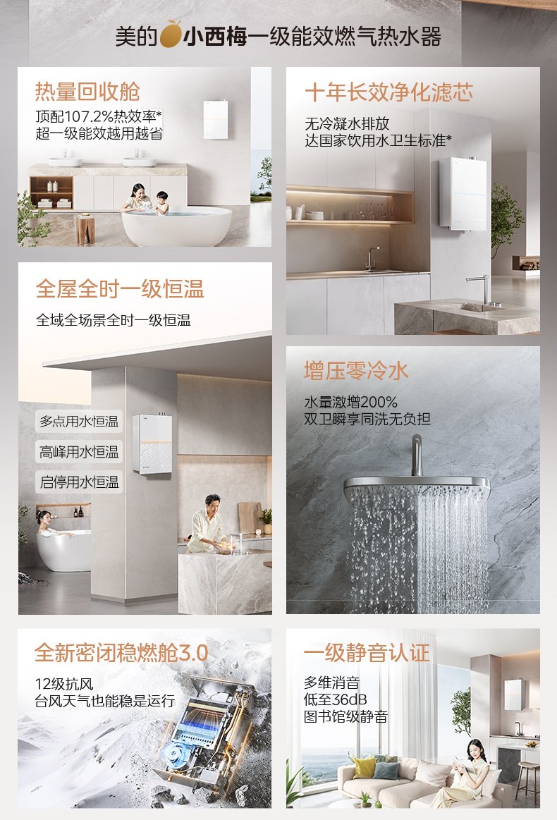 产品详情介绍