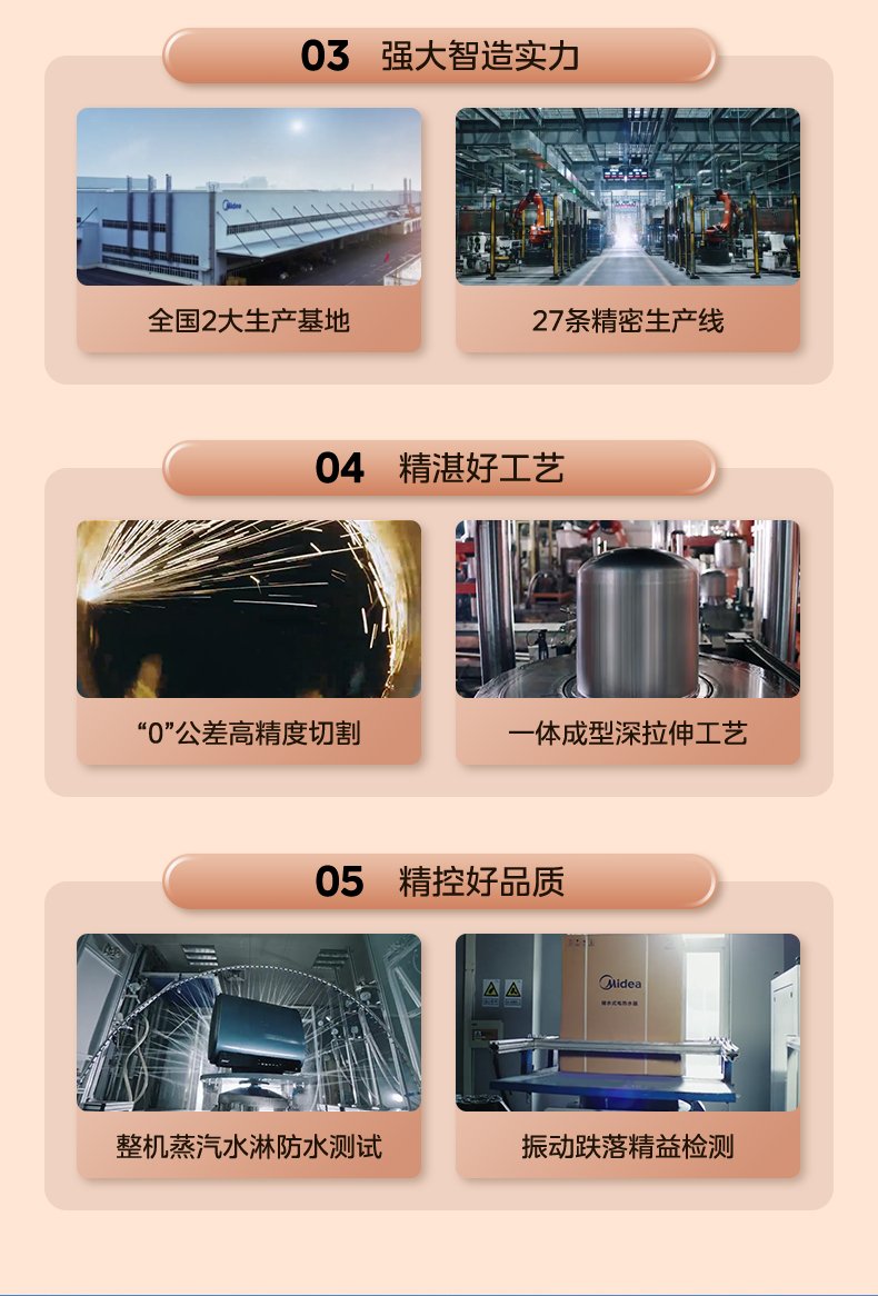 产品详情介绍