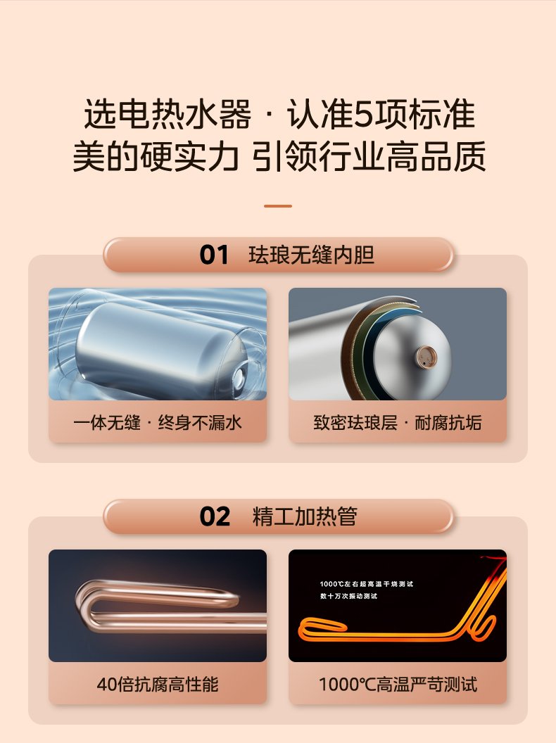 产品详情介绍
