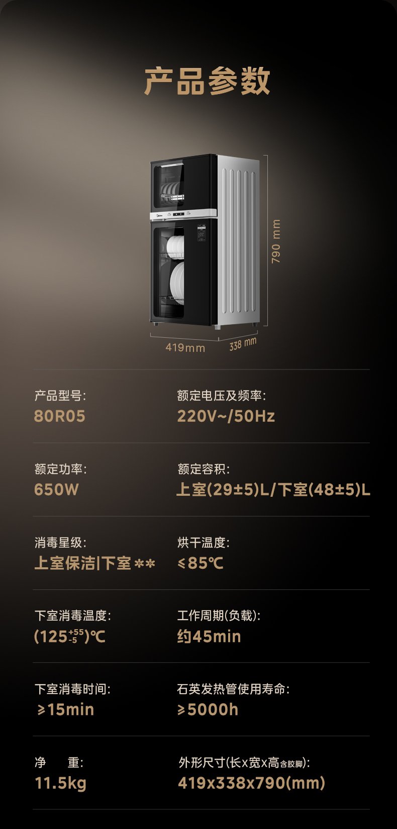 商品详情