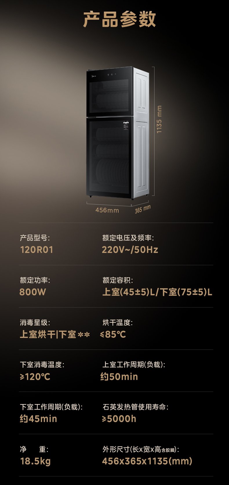 商品详情