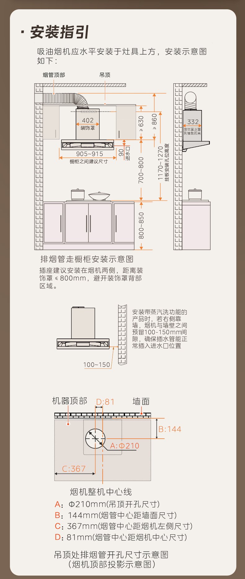 商品详情