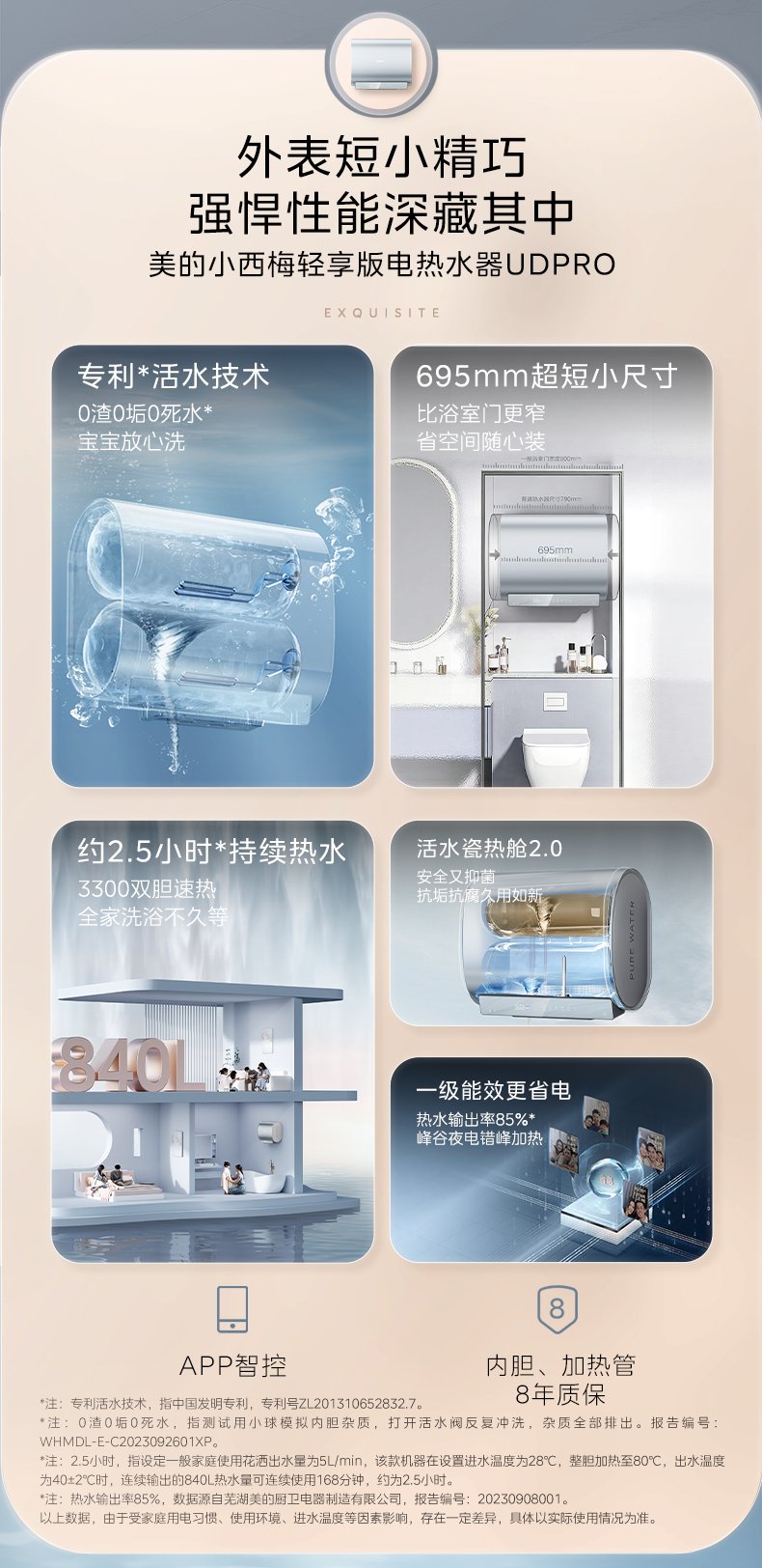 产品详情介绍
