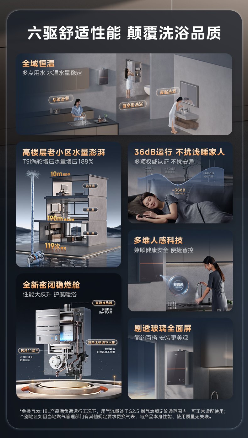 产品详情介绍