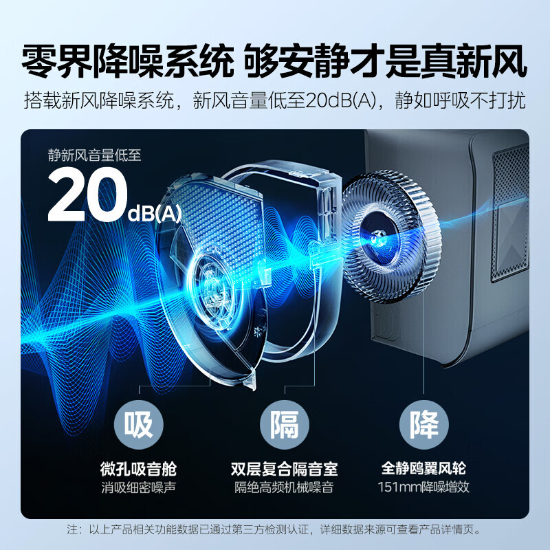 美的KFR-35GW/N8XF1-1 静新风1.5匹新一级能效智能变频空调挂机
