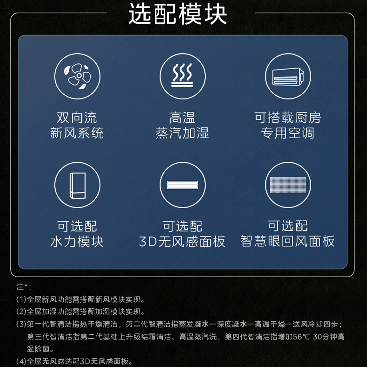 美的 MJV-280W/S-X8-LHⅡ 中央空调领航者二代多联机一级能效10匹【单外机】