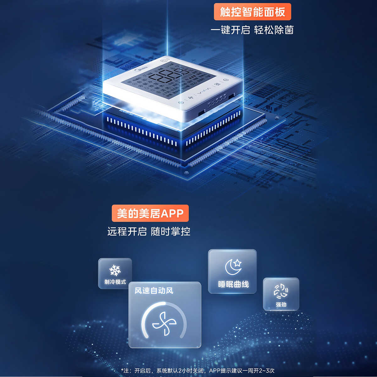 美的 MJV-224W/S-E01-LHⅢ 中央空调领航者三代多联机一级能效8匹【单外机】