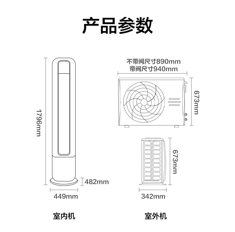 商品详情