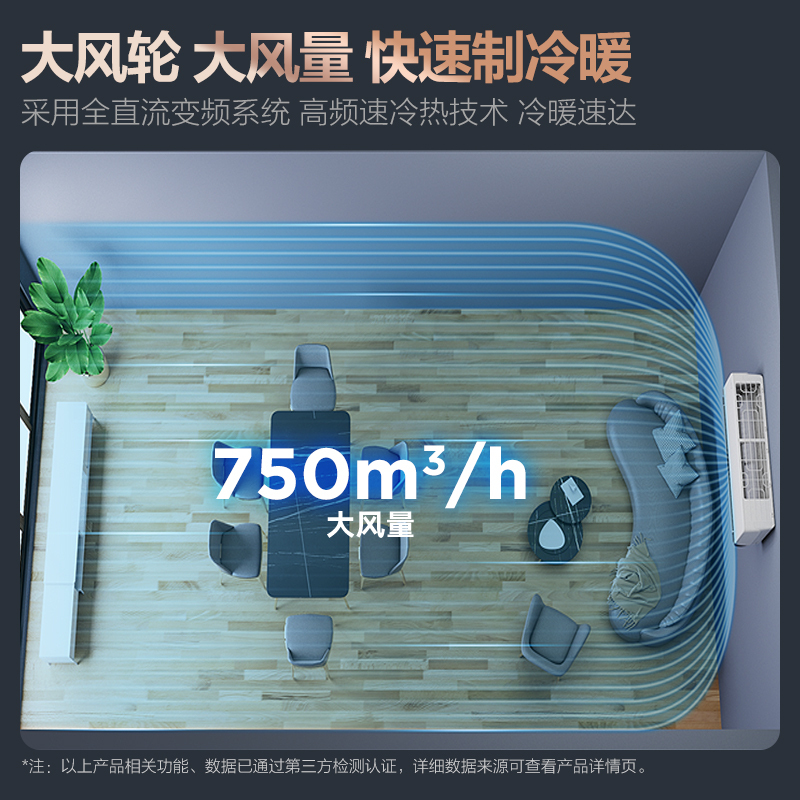 美的风尊1.5匹 KFR-35GW/N8MXC1 科技版 一级能效智能变频冷暖空调