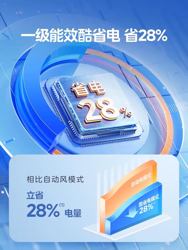 美的KFR-46GW/N8KS1-1空调 酷省电一级能效 大卧室冷量加码小2匹挂机 
