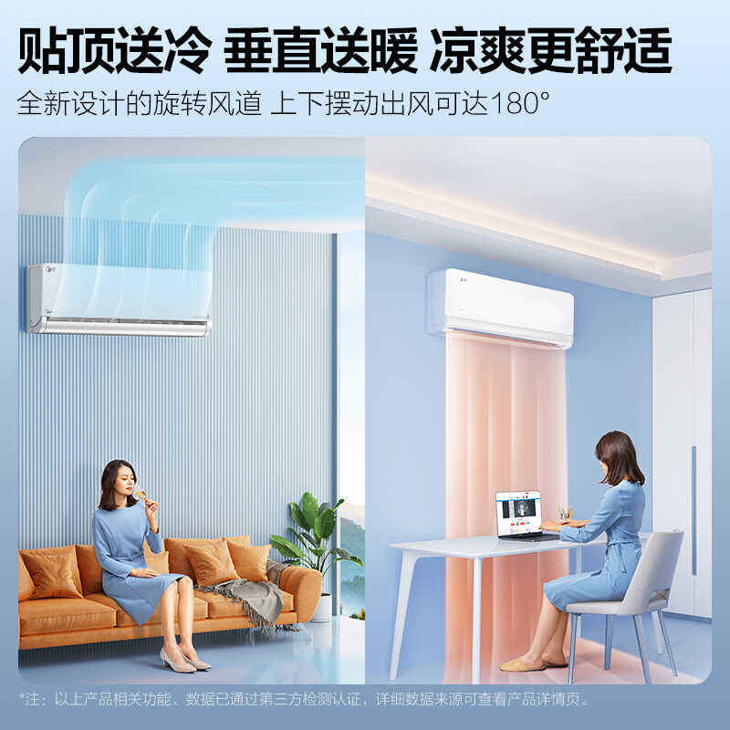 美的风尊空调KFR-35GW/N8MXC1 时尚版 1.5匹一级能效智能变频冷暖空调