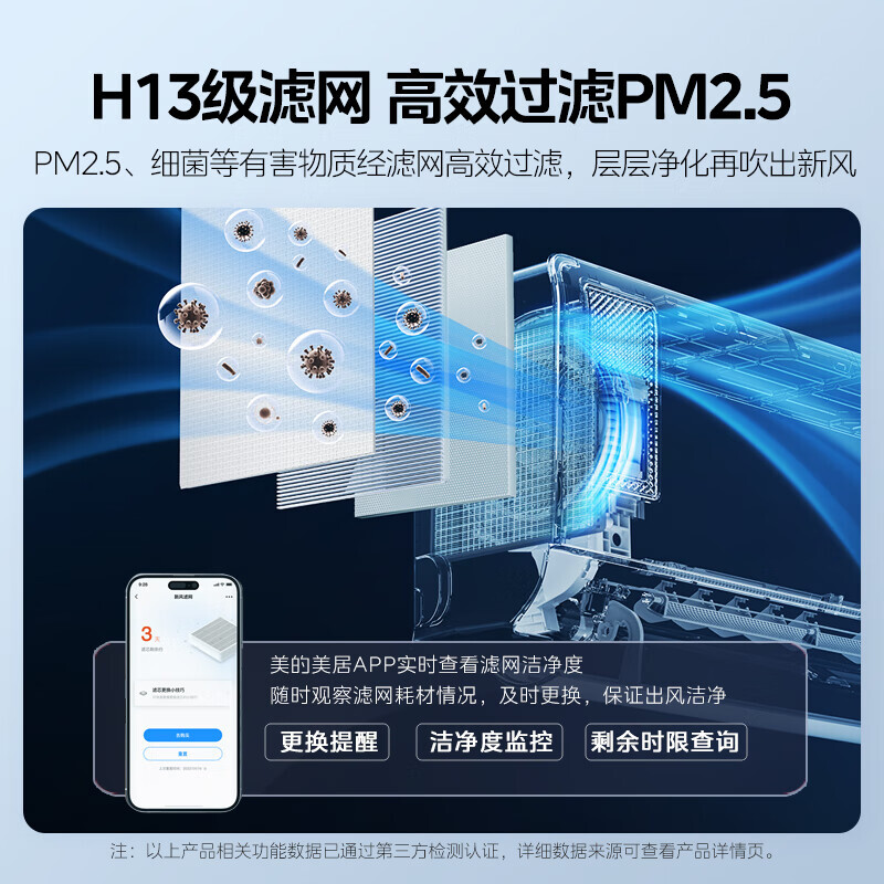 美的静新风KFR-26GW/N8XF1-1大1匹新一级能效智能变频空调挂机