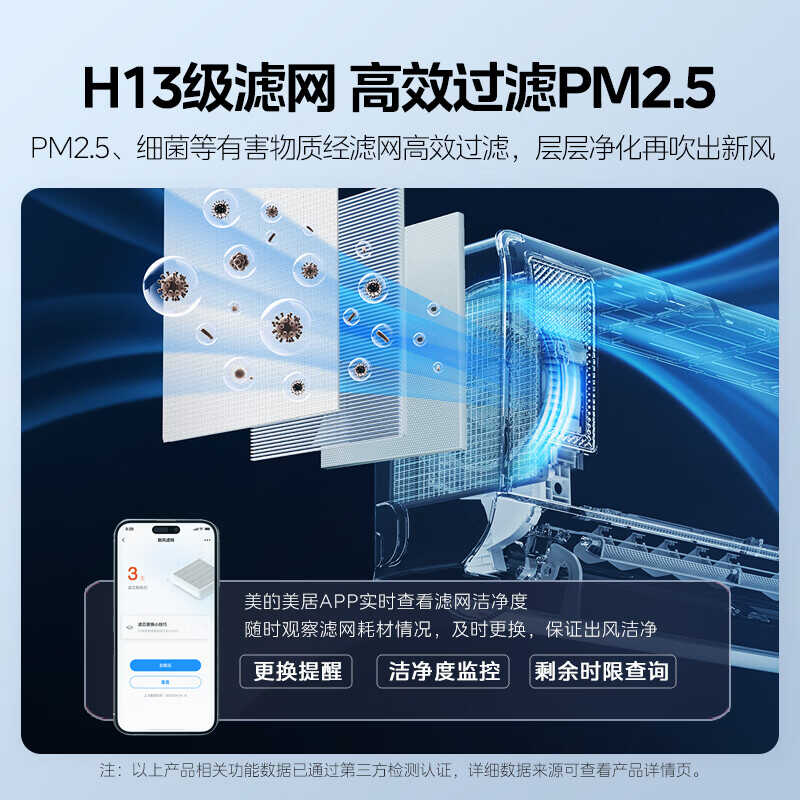 美的静新风KFR-26GW/N8XF1-1大1匹新一级能效智能变频空调挂机