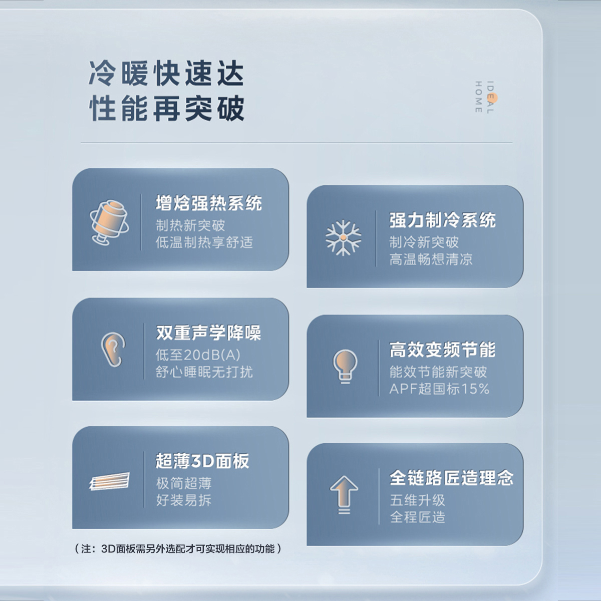 美的MJV-180W-E01-LXⅢ家用中央空调理想家多联机 单外机