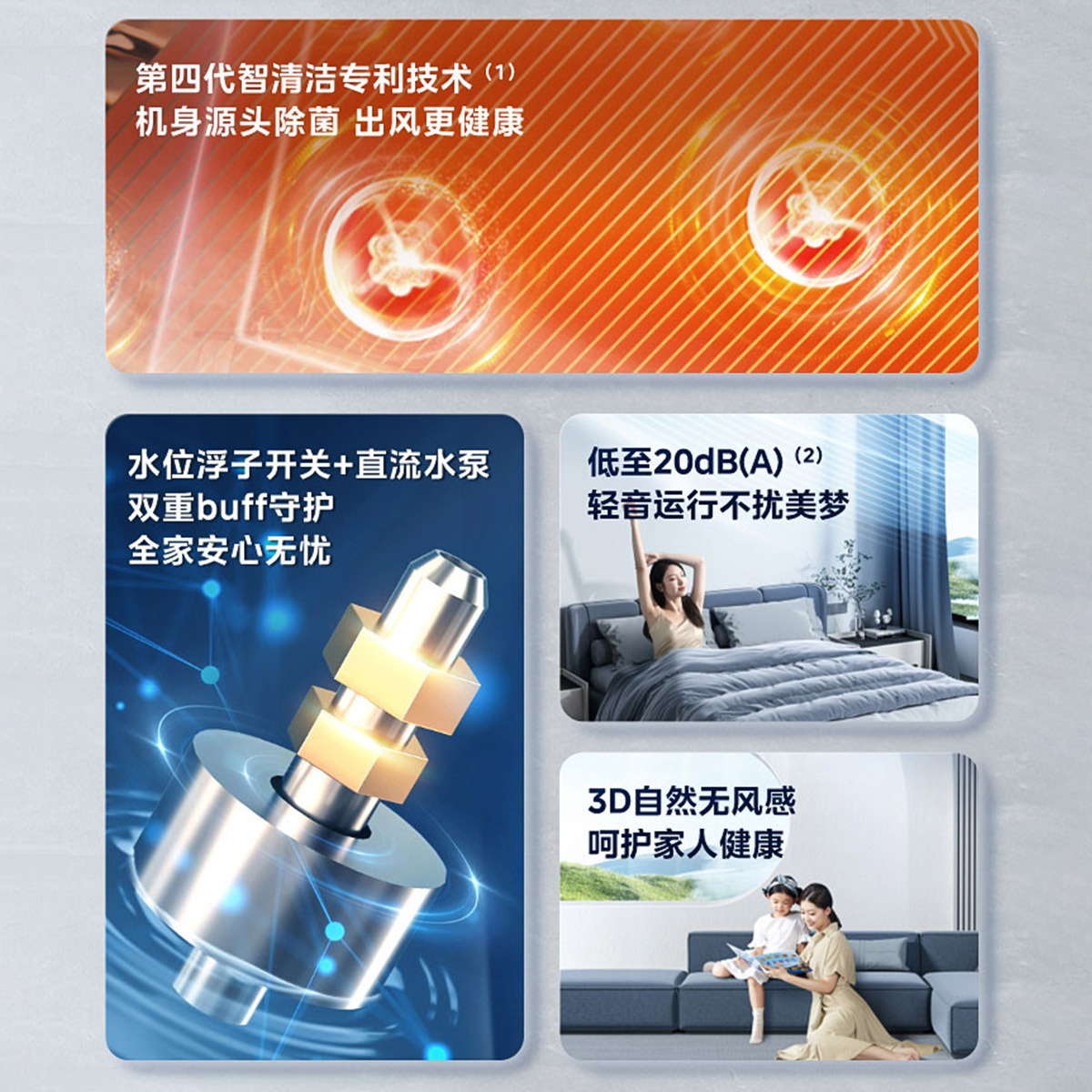 美的 MJV-224W-E01-LHⅢ 中央空调领航者三代多联机一级能效8匹【单外机】