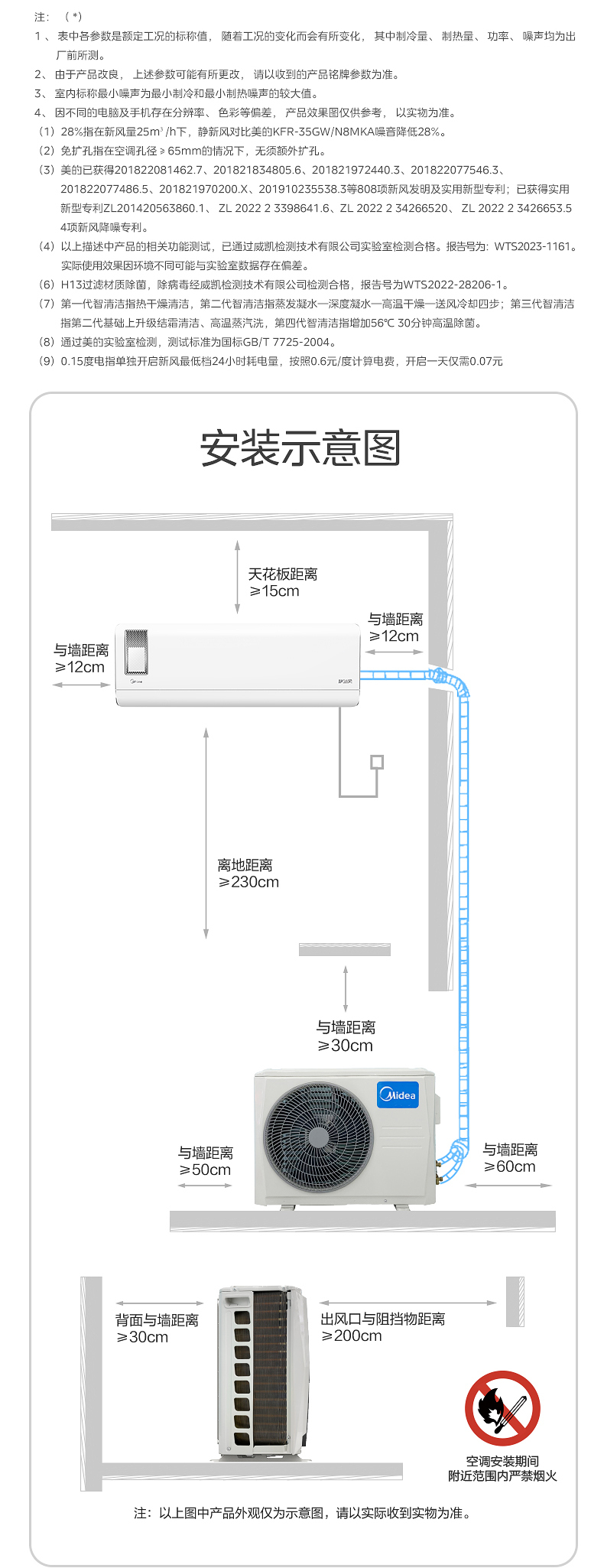 产品详情介绍