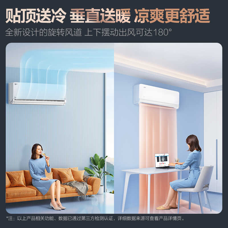 美的风尊1.5匹 KFR-35GW/N8MXC1 科技版 一级能效智能变频冷暖空调