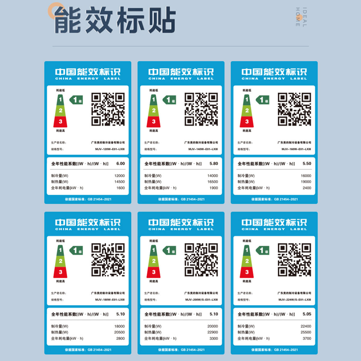 美的 MJV-140W-E01-LXⅢ 家用中央空调理想家多联机单外机