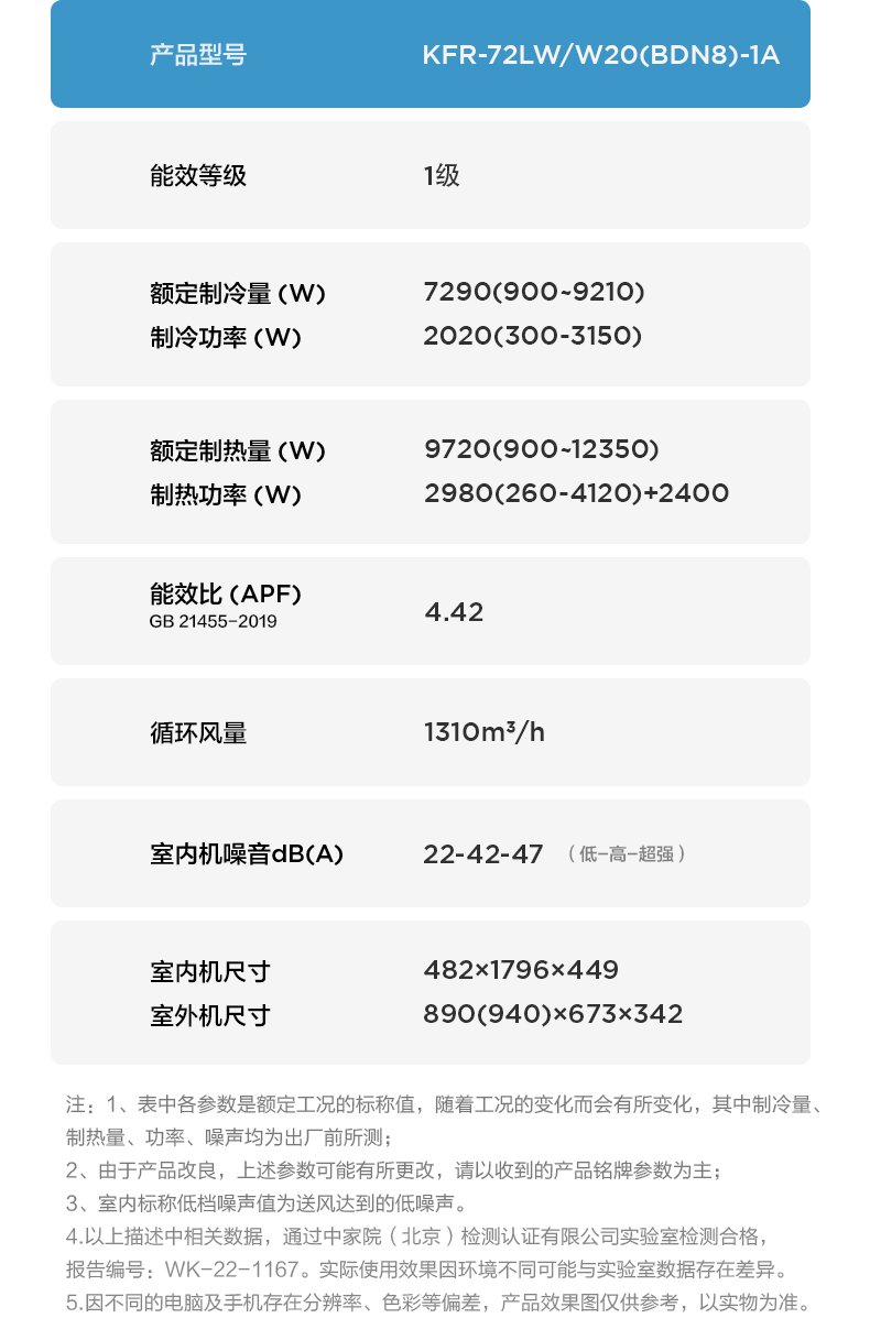 商品详情
