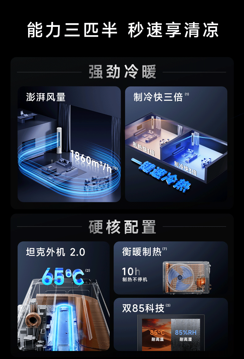 产品详情介绍