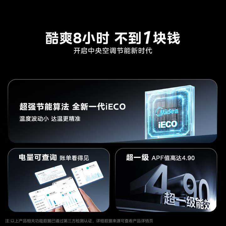 美的酷省电4匹风管机  KFR-90T2W/B3-KS(1) 变频 风管式套机  美的