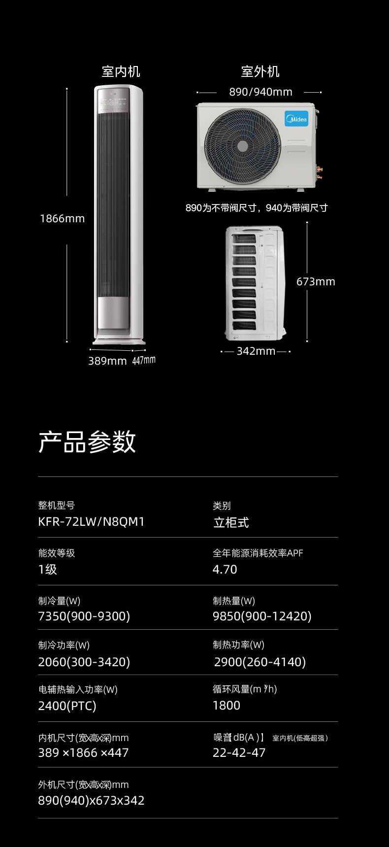 商品详情