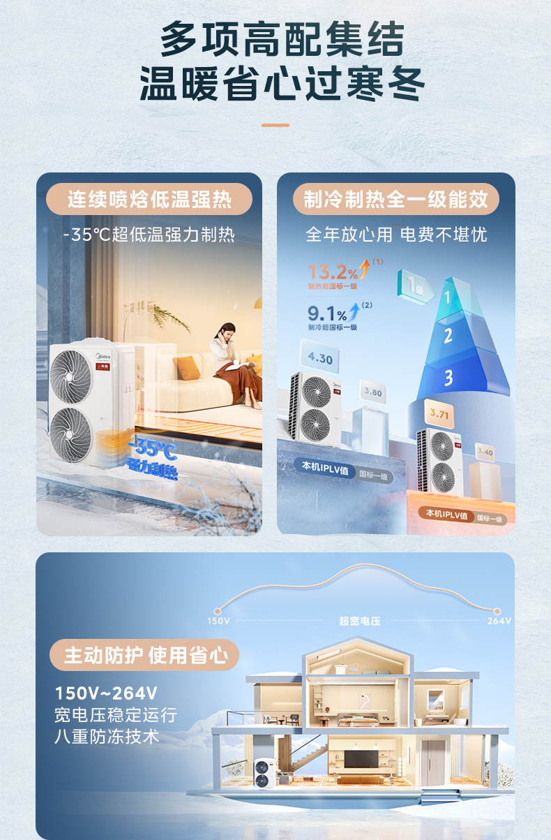 产品详情介绍