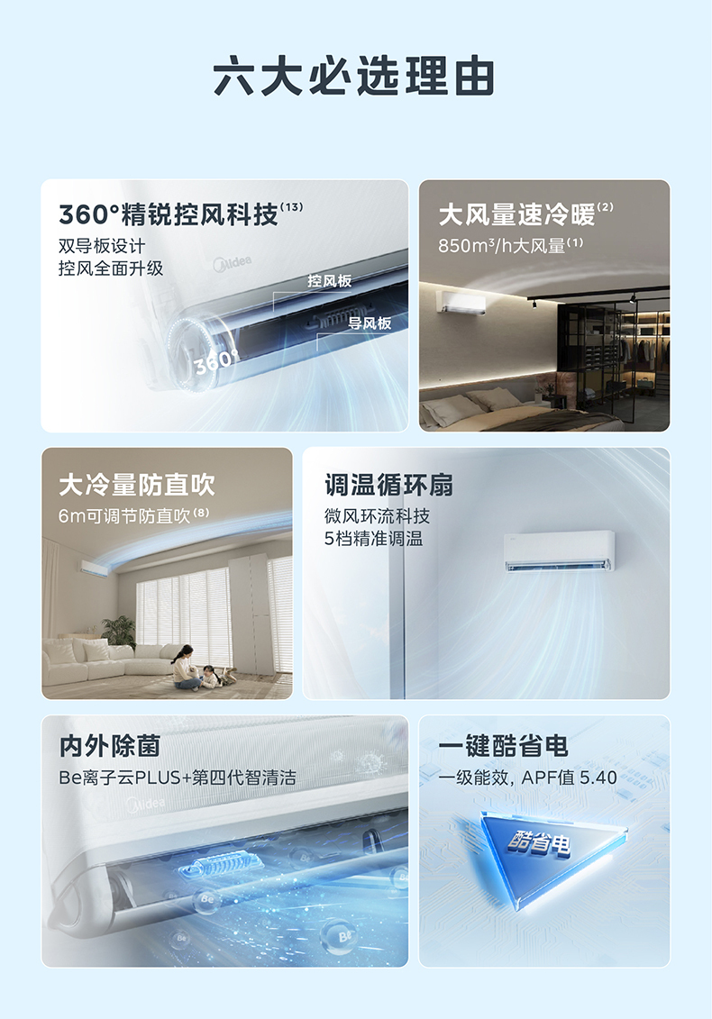 产品详情介绍