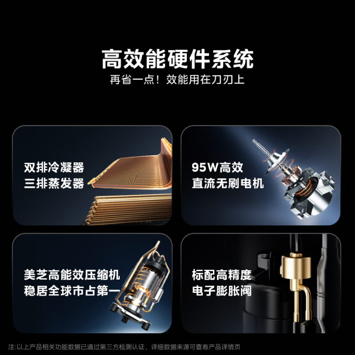 美的酷省电4匹风管机  KFR-90T2W/B3-KS(1) 变频 风管式套机  美的