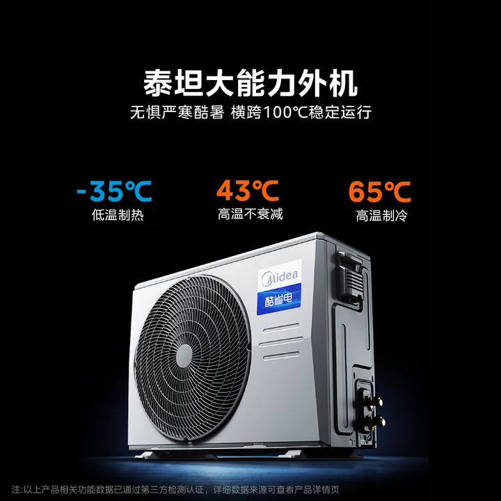 美的酷省电4匹风管机  KFR-90T2W/B3-KS(1) 变频 风管式套机  美的