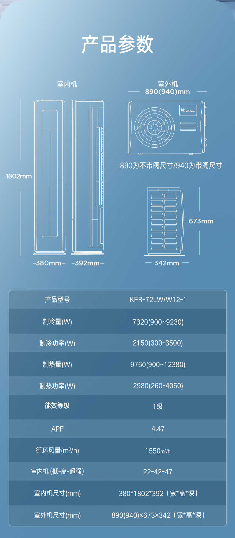 商品详情