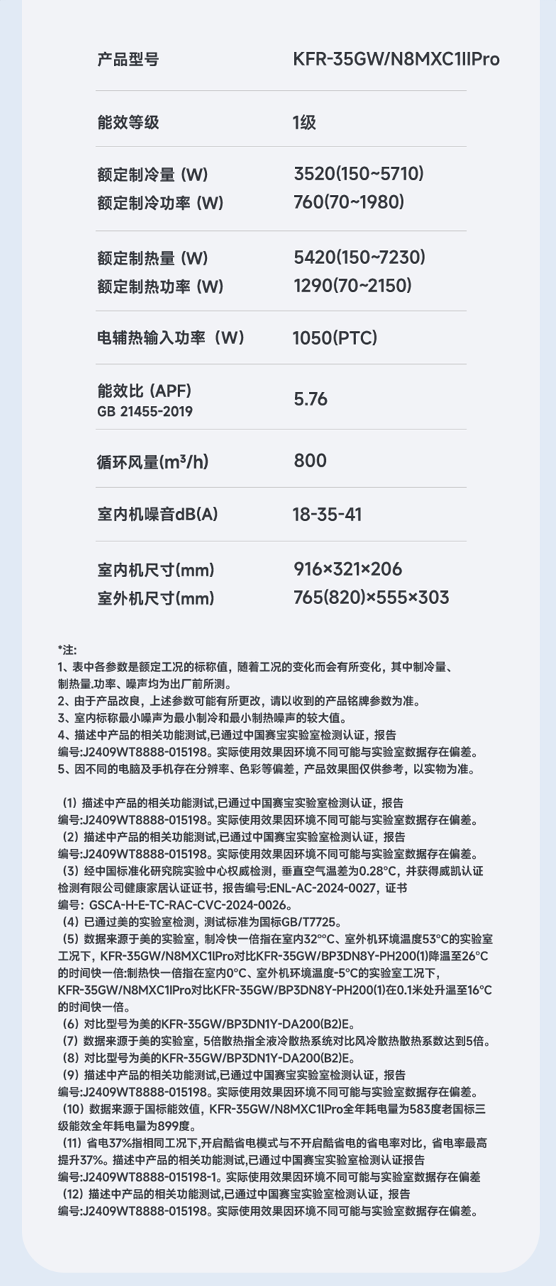商品详情