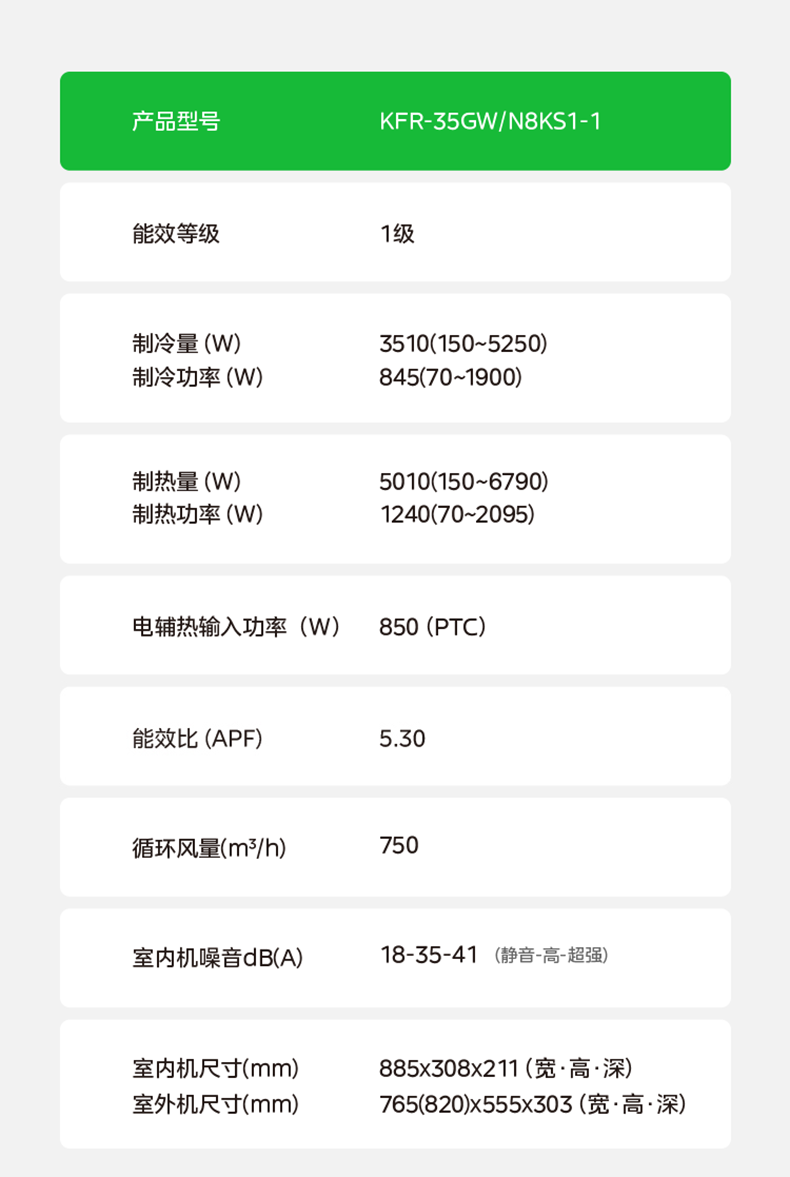 商品详情